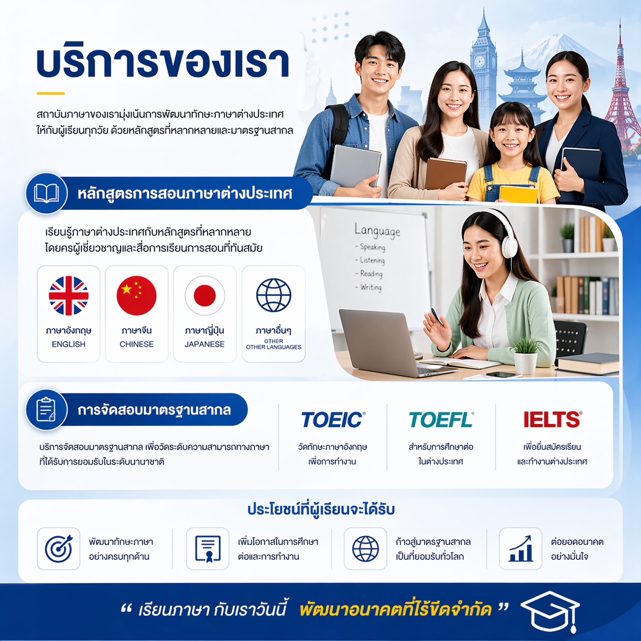 บริการของเรา