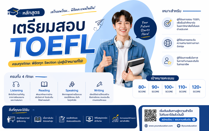 หลักสูตรเตรียมสอบ TOEFL