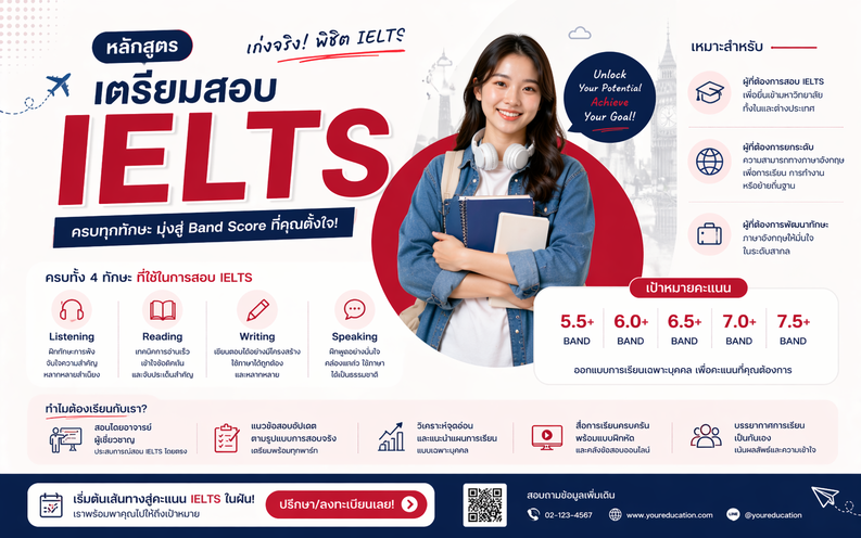 หลักสูตรเตรียมสอบ IELTS