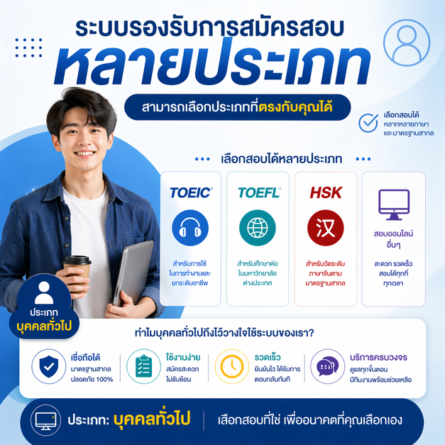 บุคคลทั่วไป